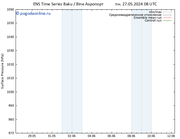 приземное давление GEFS TS чт 30.05.2024 08 UTC