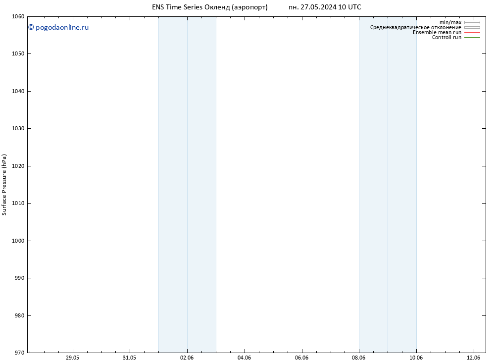 приземное давление GEFS TS вт 28.05.2024 16 UTC