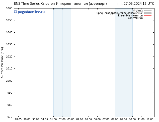 приземное давление GEFS TS пн 27.05.2024 18 UTC