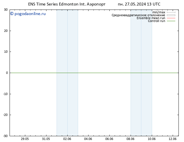 приземное давление GEFS TS сб 01.06.2024 07 UTC