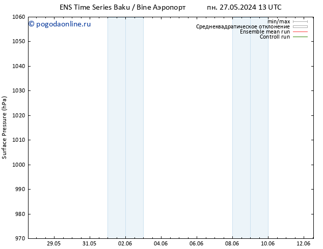 приземное давление GEFS TS вт 28.05.2024 07 UTC