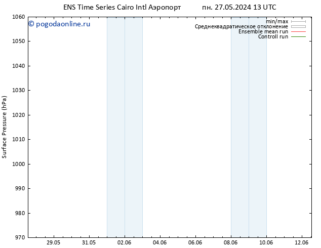 приземное давление GEFS TS ср 29.05.2024 13 UTC