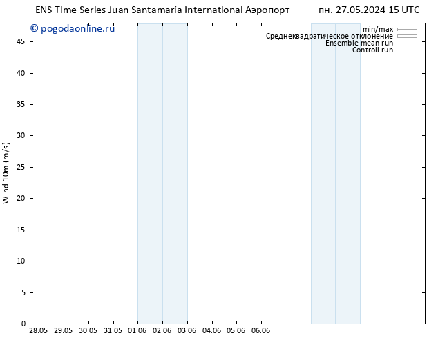 ветер 10 m GEFS TS чт 30.05.2024 09 UTC