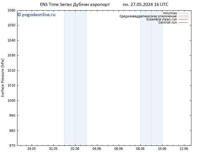 приземное давление GEFS TS пт 31.05.2024 16 UTC