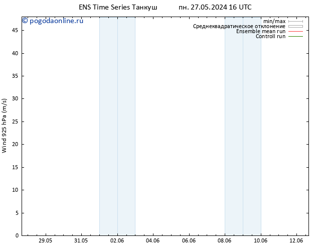 ветер 925 гПа GEFS TS пн 27.05.2024 16 UTC