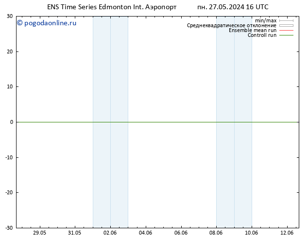 приземное давление GEFS TS чт 30.05.2024 04 UTC