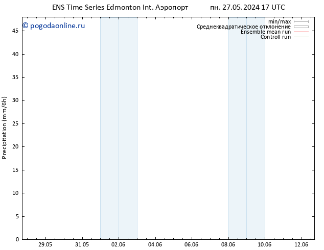 осадки GEFS TS вт 28.05.2024 17 UTC