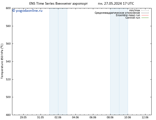 Height 500 гПа GEFS TS чт 30.05.2024 05 UTC