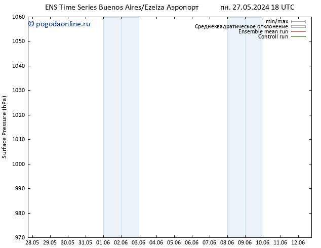 приземное давление GEFS TS чт 30.05.2024 18 UTC