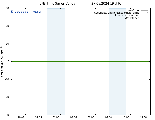 Temp. 850 гПа GEFS TS вт 28.05.2024 01 UTC