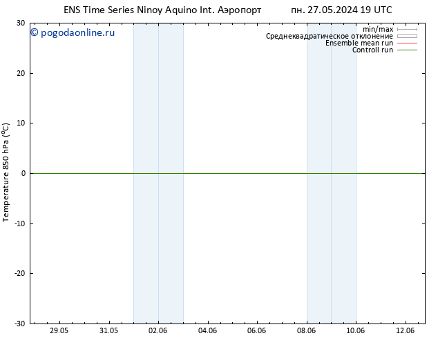 Temp. 850 гПа GEFS TS пн 27.05.2024 19 UTC