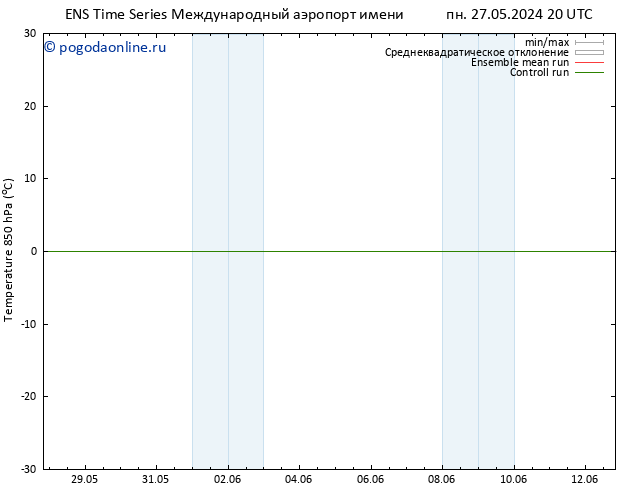 Temp. 850 гПа GEFS TS чт 30.05.2024 08 UTC