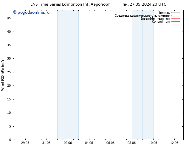 приземное давление GEFS TS Вс 02.06.2024 20 UTC