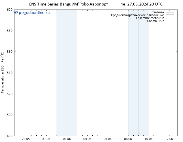 Height 500 гПа GEFS TS ср 29.05.2024 14 UTC