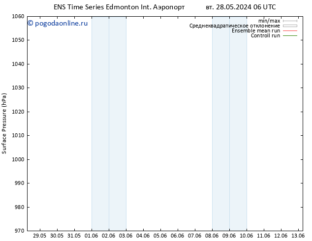 приземное давление GEFS TS вт 28.05.2024 12 UTC