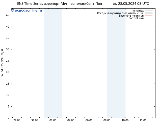 ветер 925 гПа GEFS TS ср 29.05.2024 08 UTC