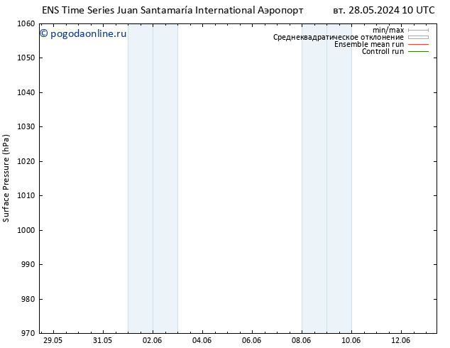 приземное давление GEFS TS сб 01.06.2024 16 UTC