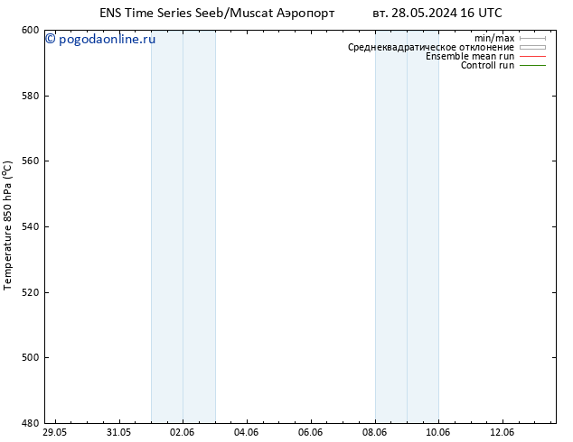 Height 500 гПа GEFS TS ср 29.05.2024 10 UTC
