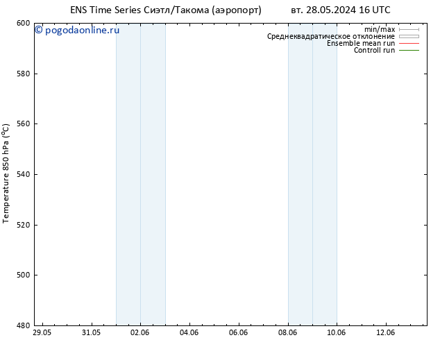 Height 500 гПа GEFS TS сб 01.06.2024 16 UTC