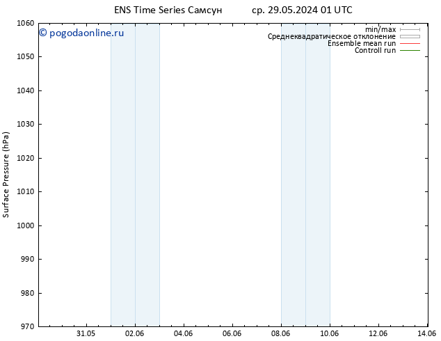 приземное давление GEFS TS чт 30.05.2024 01 UTC