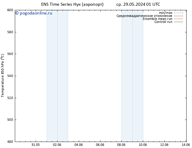 Height 500 гПа GEFS TS ср 29.05.2024 01 UTC