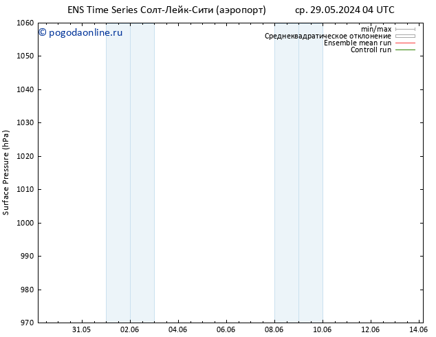 приземное давление GEFS TS сб 01.06.2024 22 UTC