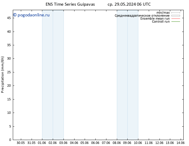 осадки GEFS TS пт 31.05.2024 18 UTC