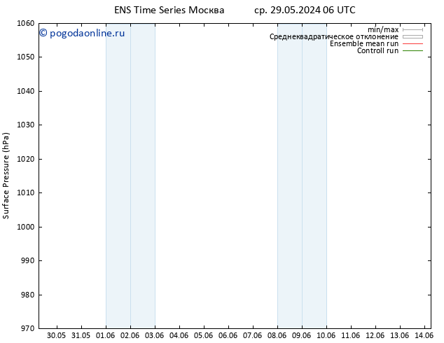 приземное давление GEFS TS чт 30.05.2024 12 UTC