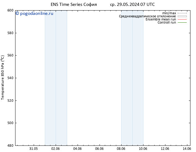 Height 500 гПа GEFS TS Вс 02.06.2024 07 UTC