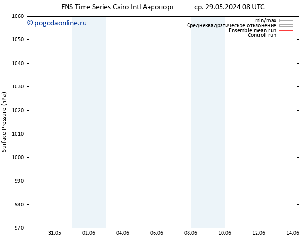 приземное давление GEFS TS ср 29.05.2024 14 UTC