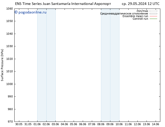 приземное давление GEFS TS ср 29.05.2024 18 UTC