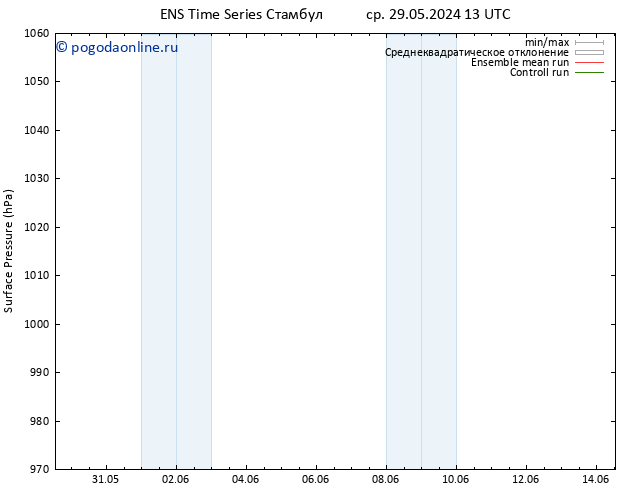 приземное давление GEFS TS сб 01.06.2024 01 UTC