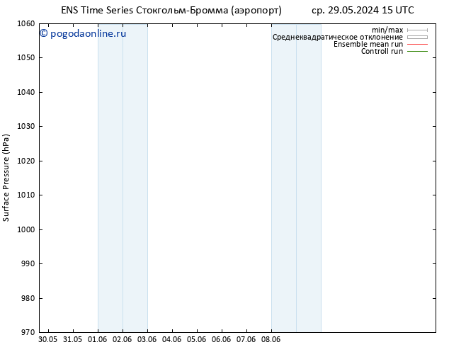 приземное давление GEFS TS пт 14.06.2024 15 UTC