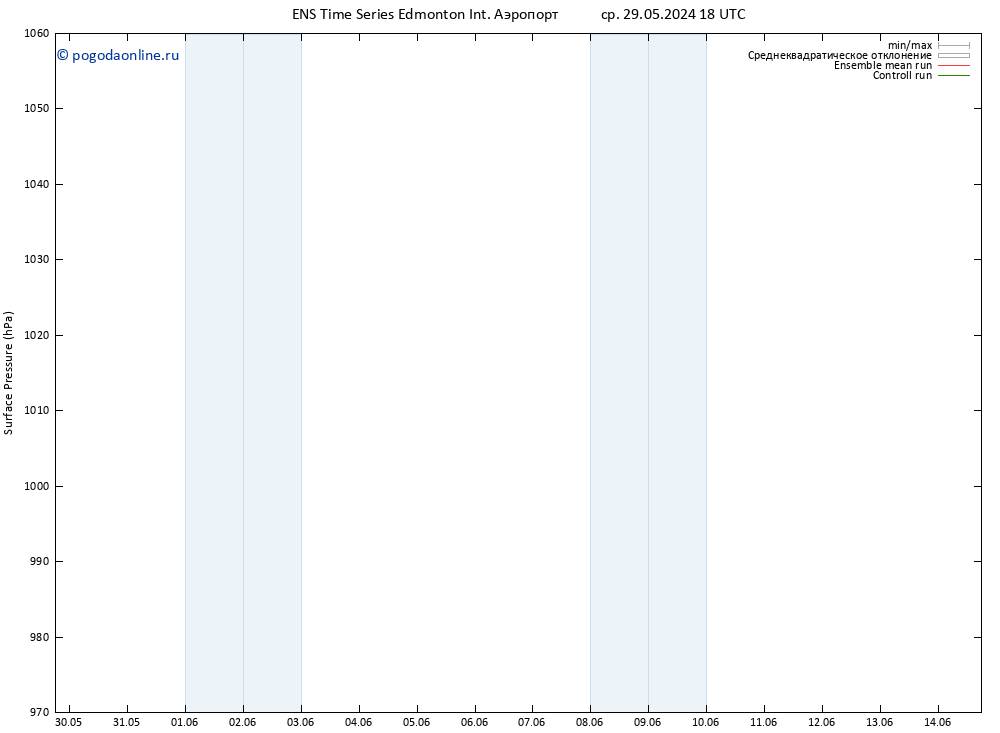 приземное давление GEFS TS сб 01.06.2024 12 UTC