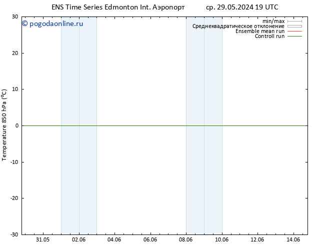 Temp. 850 гПа GEFS TS пн 10.06.2024 07 UTC