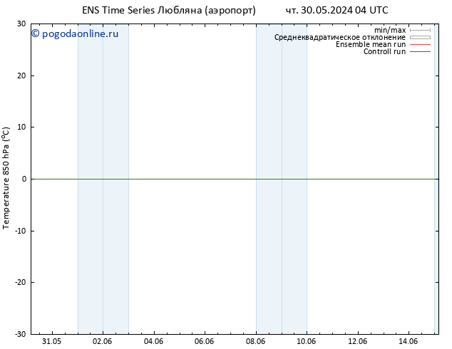 Temp. 850 гПа GEFS TS чт 30.05.2024 04 UTC