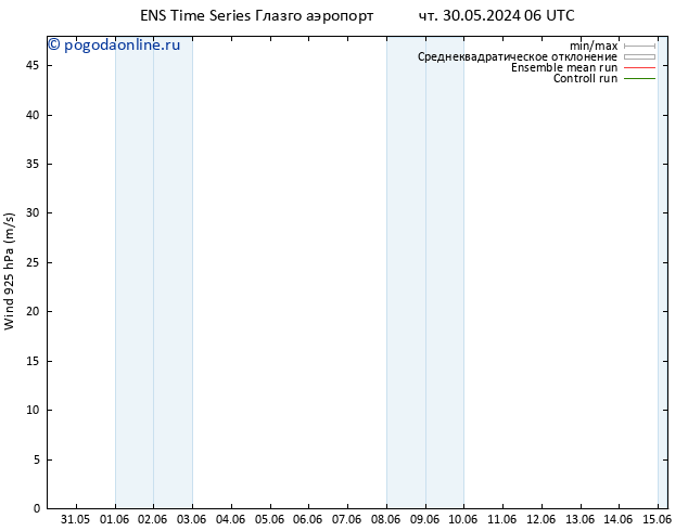 ветер 925 гПа GEFS TS чт 30.05.2024 12 UTC