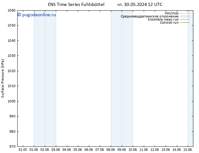 приземное давление GEFS TS ср 05.06.2024 12 UTC