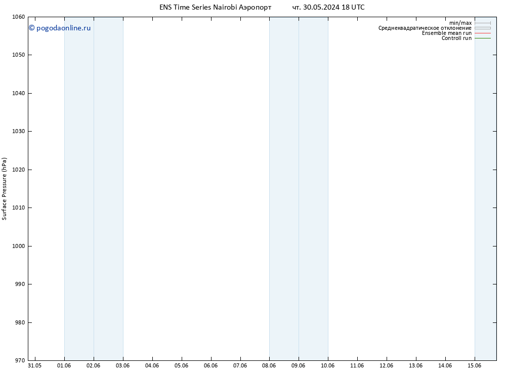 приземное давление GEFS TS сб 01.06.2024 12 UTC