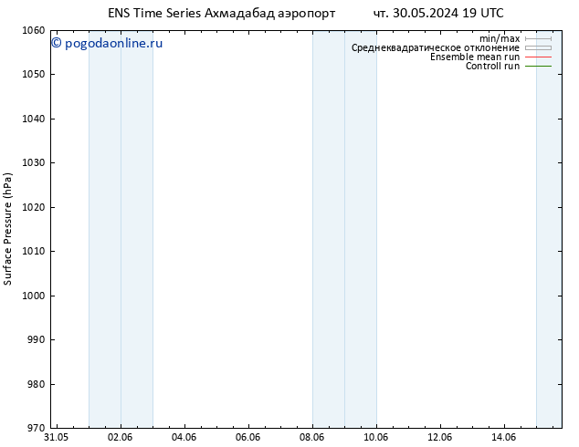 приземное давление GEFS TS чт 30.05.2024 19 UTC