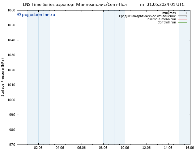 приземное давление GEFS TS Вс 02.06.2024 07 UTC