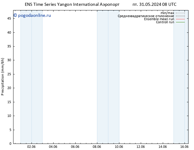 осадки GEFS TS пн 03.06.2024 14 UTC