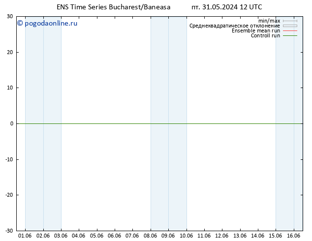 Height 500 гПа GEFS TS сб 01.06.2024 00 UTC