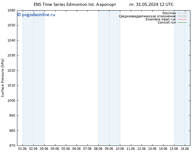 приземное давление GEFS TS чт 13.06.2024 12 UTC