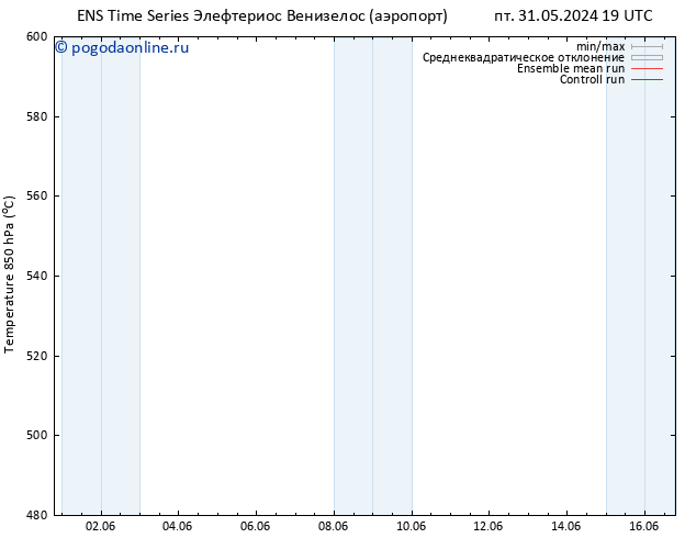 Height 500 гПа GEFS TS сб 01.06.2024 07 UTC