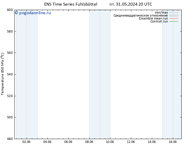 Height 500 гПа GEFS TS сб 01.06.2024 02 UTC