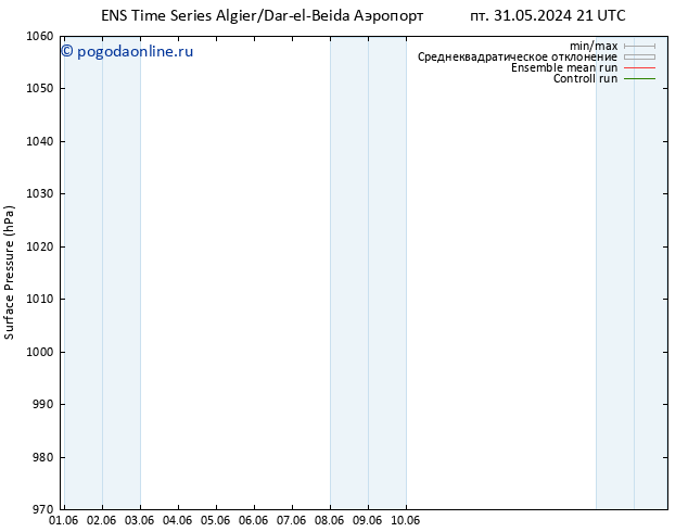 приземное давление GEFS TS сб 01.06.2024 09 UTC