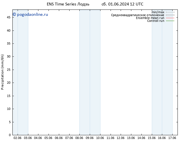 осадки GEFS TS пт 07.06.2024 06 UTC