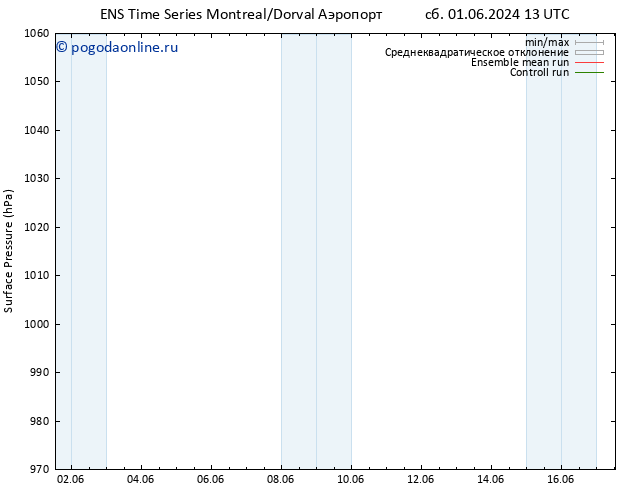 приземное давление GEFS TS вт 04.06.2024 07 UTC