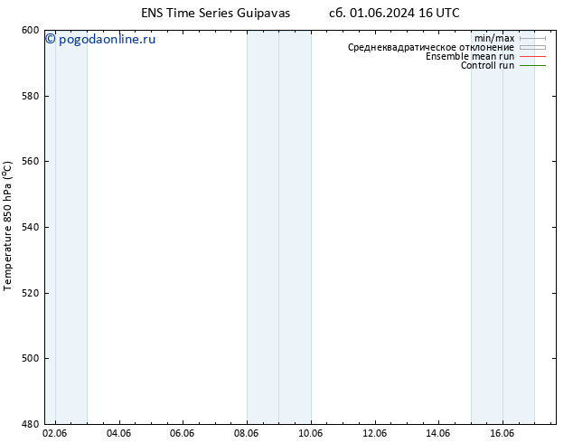 Height 500 гПа GEFS TS сб 01.06.2024 16 UTC